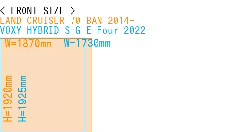 #LAND CRUISER 70 BAN 2014- + VOXY HYBRID S-G E-Four 2022-